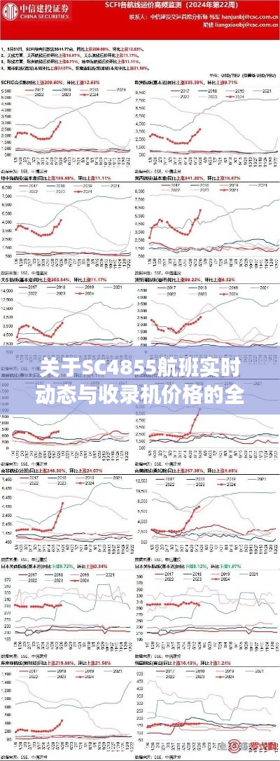 关于SC4855航班实时动态与收录机价格的全面解读