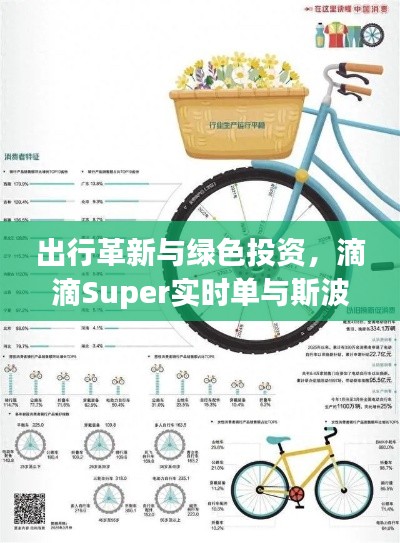 出行革新与绿色投资,滴滴Super实时单与斯波兹曼自行车价格探讨