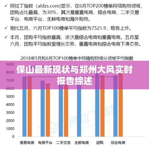 保山最新现状与郑州大风实时报告综述