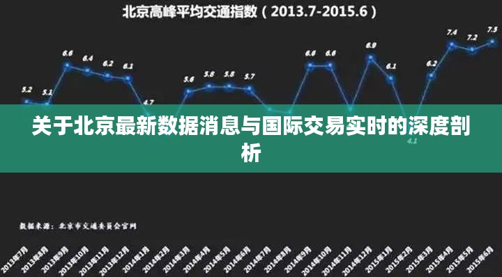 关于北京最新数据消息与国际交易实时的深度剖析