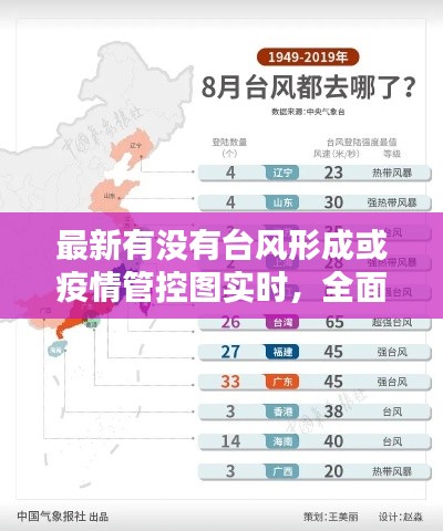 最新有没有台风形成或疫情管控图实时,全面解析与应对建议