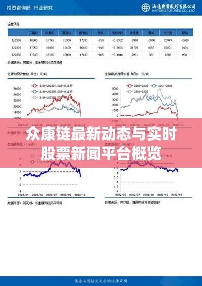 众康链最新动态与实时股票新闻平台概览