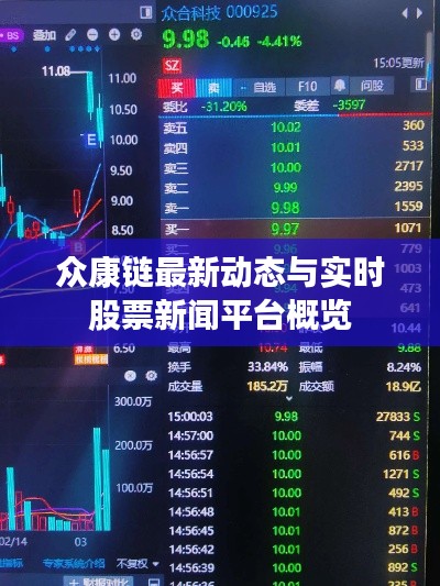 众康链最新动态与实时股票新闻平台概览