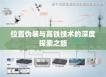 位置伪装与高铁技术的深度探索之旅