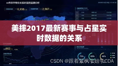 美摔2017最新赛事与占星实时数据的关系