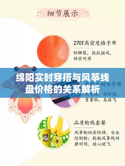 绵阳实时穿搭与风筝线盘价格的关系解析