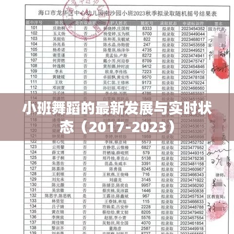 小班舞蹈的最新发展与实时状态(2017-2023)
