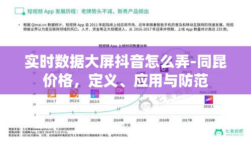 实时数据大屏抖音怎么弄-同昆价格,定义、应用与防范