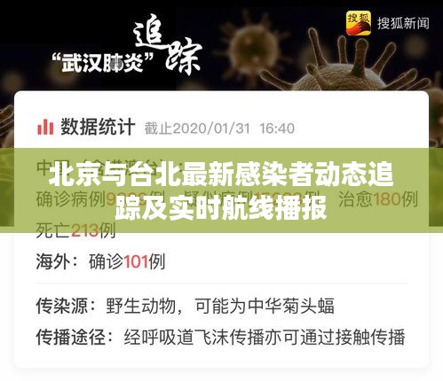 北京与台北最新感染者动态追踪及实时航线播报