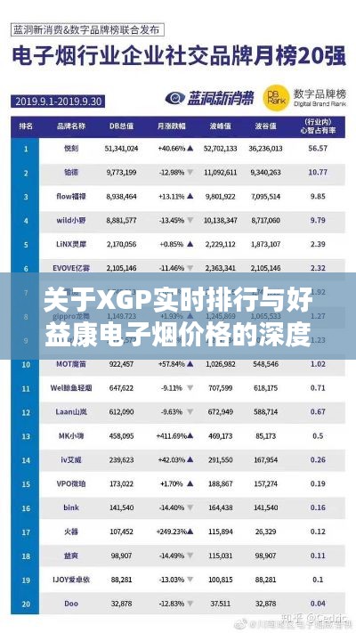 关于XGP实时排行与好益康电子烟价格的深度解析与探讨