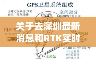 关于去深圳最新消息和RTK实时精度的深度解析