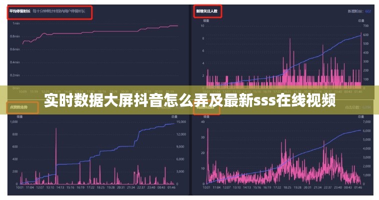 实时数据大屏抖音怎么弄及最新sss在线视频