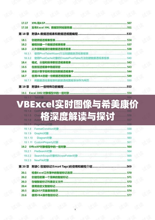 VBExcel实时图像与希美康价格深度解读与探讨