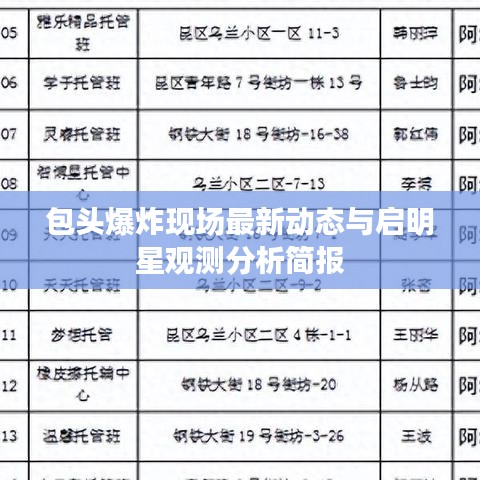 包头爆炸现场最新动态与启明星观测分析简报