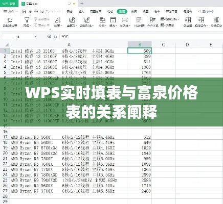 WPS实时填表与富泉价格表的关系阐释