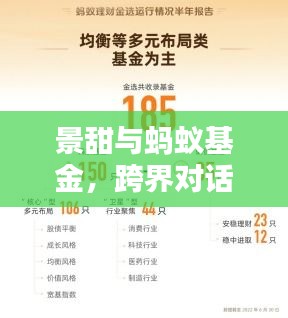 景甜与蚂蚁基金,跨界对话揭秘理财新动向及最新收益报告