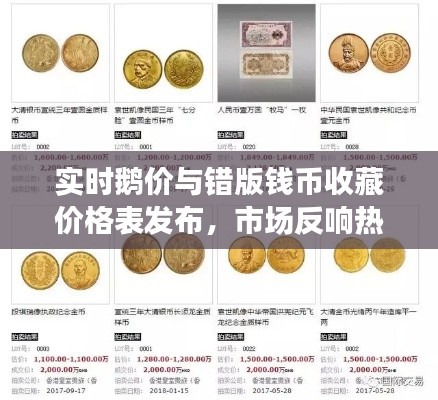 实时鹅价与错版钱币收藏价格表发布,市场反响热烈,前景展望值得期待