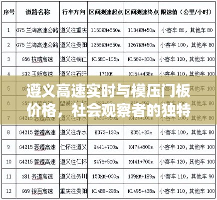 遵义高速实时与模压门板价格,社会观察者的独特视角