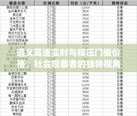 遵义高速实时与模压门板价格,社会观察者的独特视角