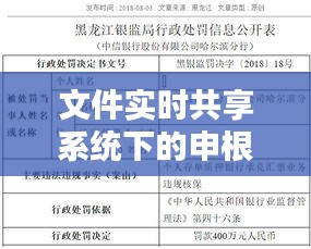 文件实时共享系统下的申根保险价格探究