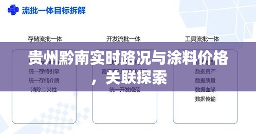 贵州黔南实时路况与涂料价格,关联探索