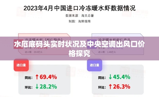 水厄底码头实时状况及中央空调出风口价格探究