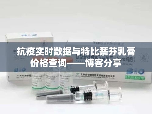 抗疫实时数据与特比萘芬乳膏价格查询——博客分享