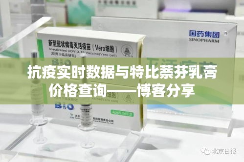 抗疫实时数据与特比萘芬乳膏价格查询——博客分享