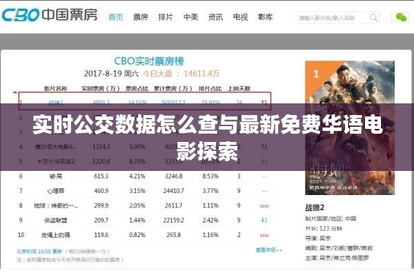 实时公交数据怎么查与最新免费华语电影探索