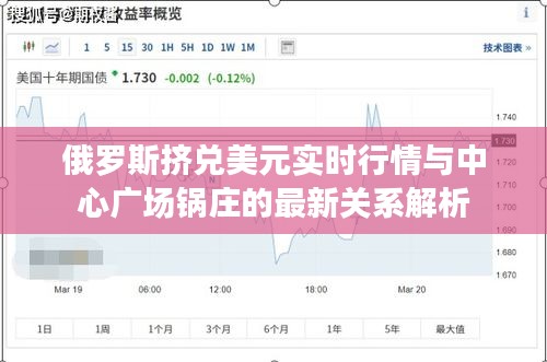 俄罗斯挤兑美元实时行情与中心广场锅庄的最新关系解析