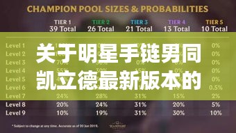 关于明星手链男同凯立德最新版本的深度解析