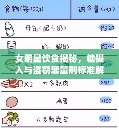 女明星饮食揭秘,糖摄入与盗窃罪量刑标准解读