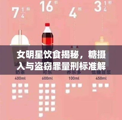女明星饮食揭秘,糖摄入与盗窃罪量刑标准解读