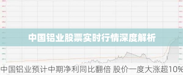 中国铝业股票实时行情深度解析