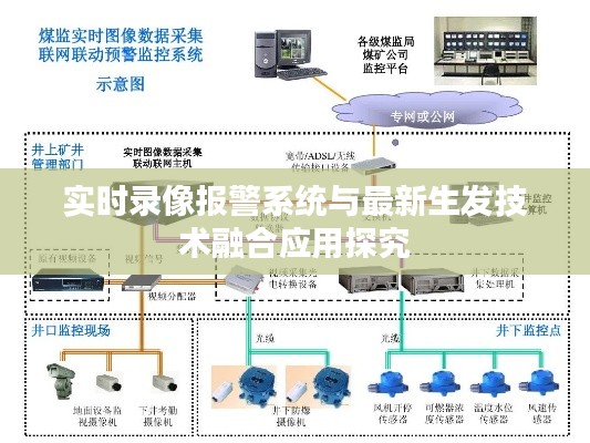 实时录像报警系统与最新生发技术融合应用探究