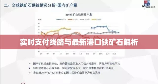 实时支付线路与最新港口铁矿石解析
