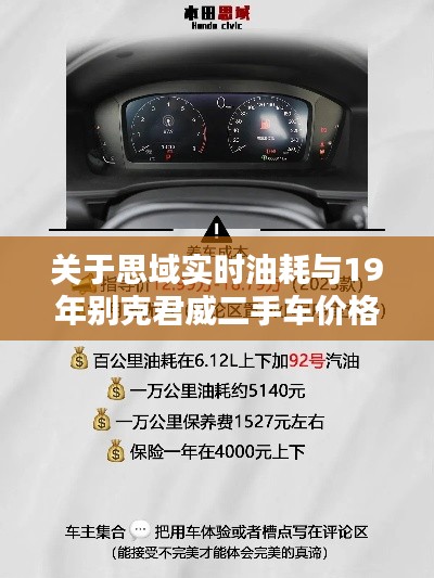 关于思域实时油耗与19年别克君威二手车价格