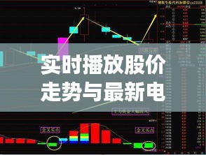 实时播放股价走势与最新电影软件,语境下的关联与协同落实策略