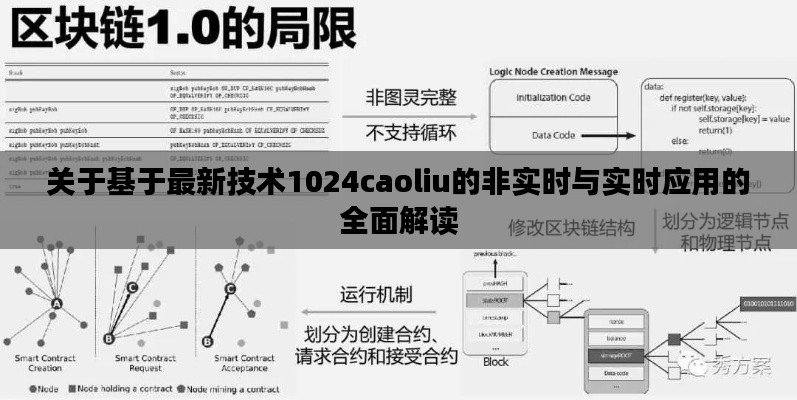 关于基于最新技术1024caoliu的非实时与实时应用的全面解读