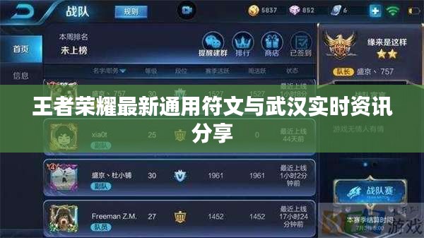 王者荣耀最新通用符文与武汉实时资讯分享
