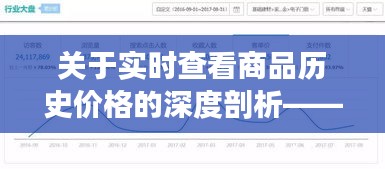 关于实时查看商品历史价格的深度剖析——以关键词009474实时为中心