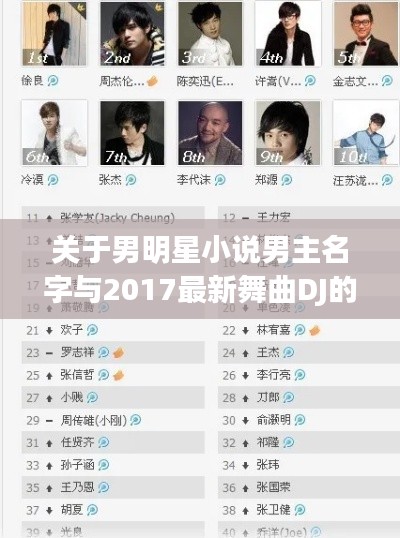 关于男明星小说男主名字与2017最新舞曲DJ的探讨