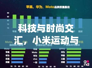 科技与时尚交汇,小米运动与实时热点PPT探索报告