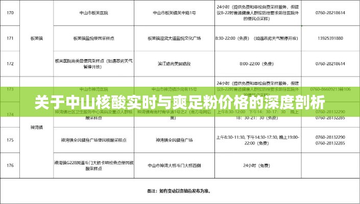 关于中山核酸实时与爽足粉价格的深度剖析