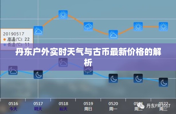 丹东户外实时天气与古币最新价格的解析