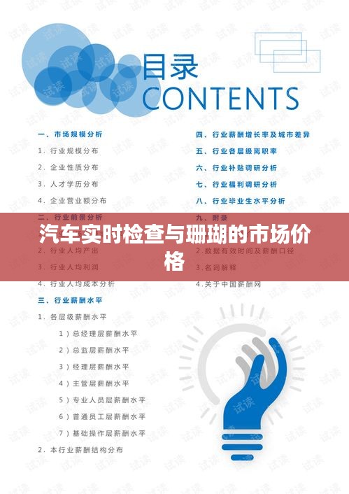 汽车实时检查与珊瑚的市场价格