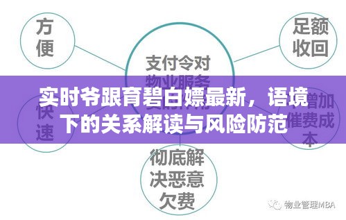 实时爷跟育碧白嫖最新,语境下的关系解读与风险防范