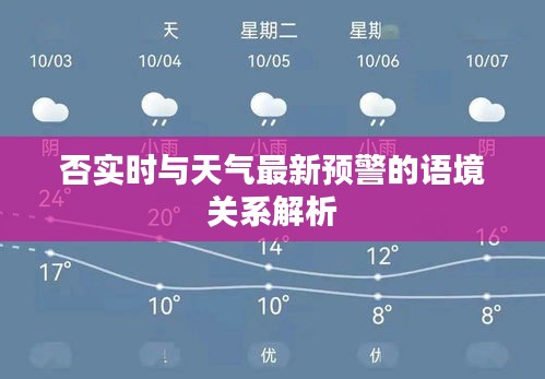 否实时与天气最新预警的语境关系解析