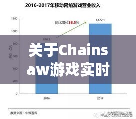 关于Chainsaw游戏实时心跳及龙华最新房价的深度剖析