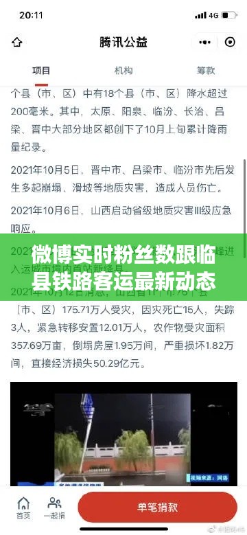微博实时粉丝数跟临县铁路客运最新动态